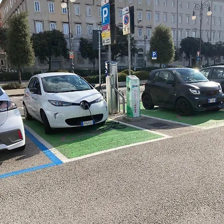 Le Rive Del Revoltella *