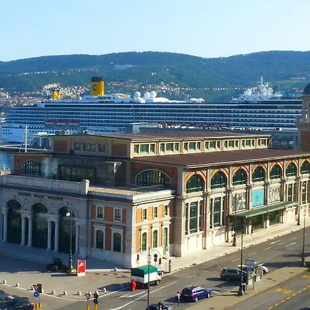 Le Rive Del Revoltella *